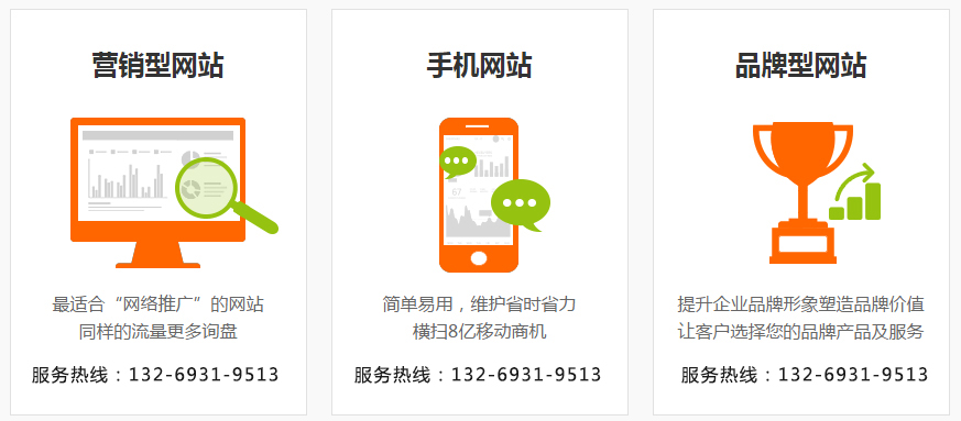 營銷型網(wǎng)站建設解決方案